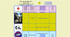 Desktop Screenshot of jimedwardsford.com