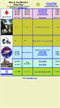 Mobile Screenshot of jimedwardsford.com